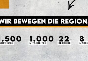 VW Tiguan 23.850 km 32.970 &euro; Regen 94209